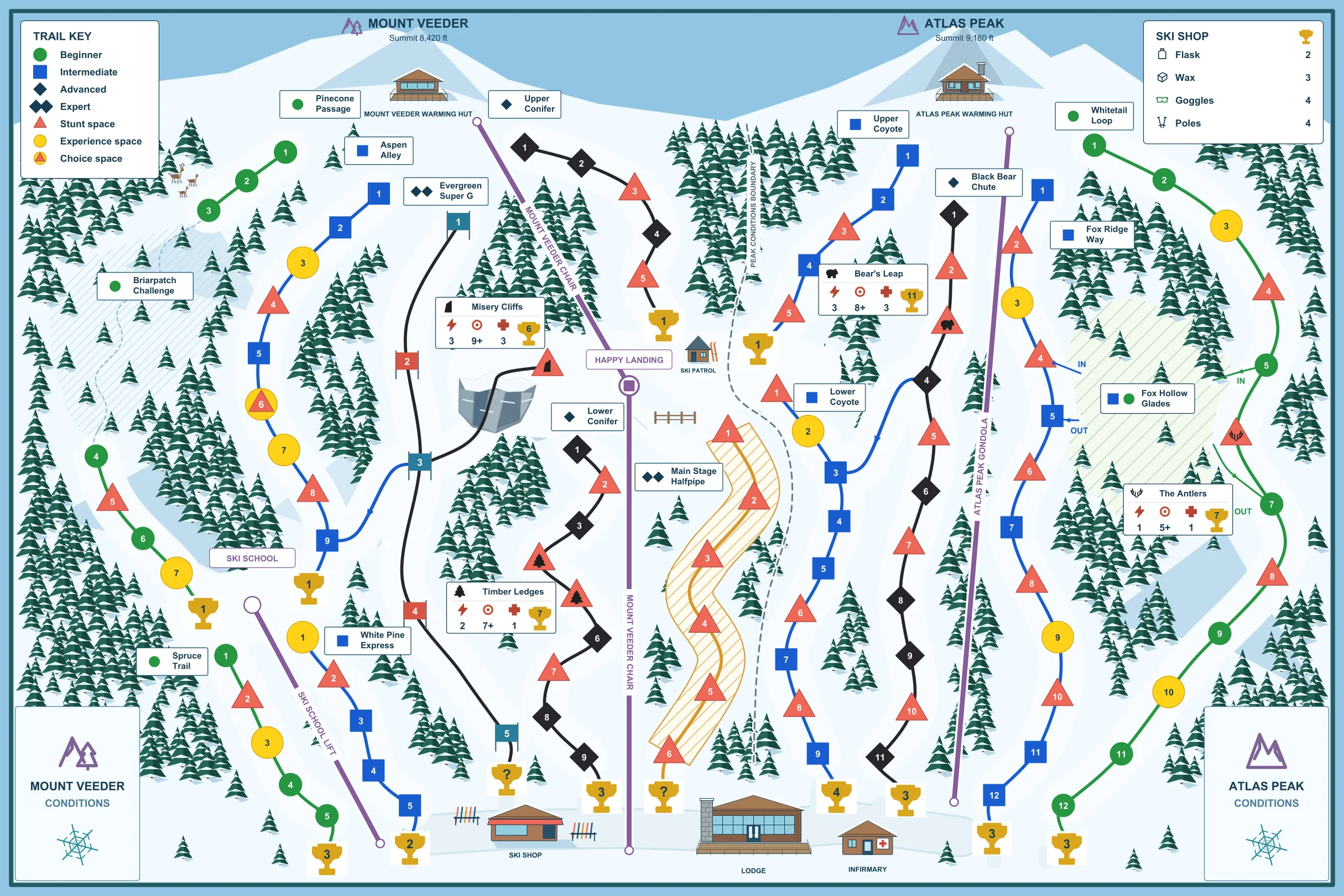 One Epic Day trail map showing Mount Veeder and Atlas Peak, color-coded ski runs with stunt and experience spaces, chairlifts, a halfpipe, the ski shop, lodge, and infirmary at the base